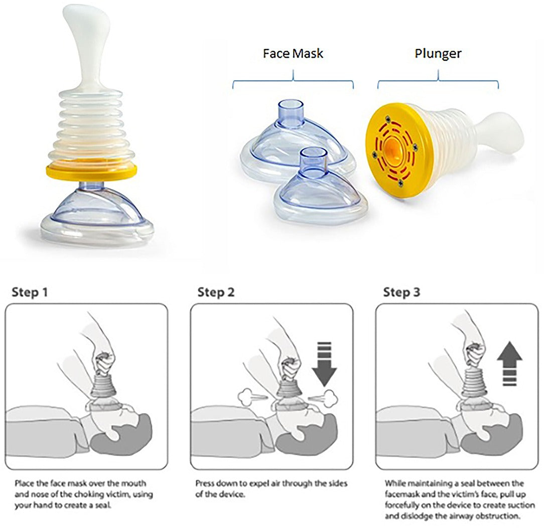 anti-choking device, first aid kit, survival, first aid kit