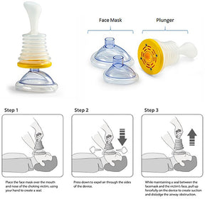 anti-choking device, first aid kit, survival, first aid kit